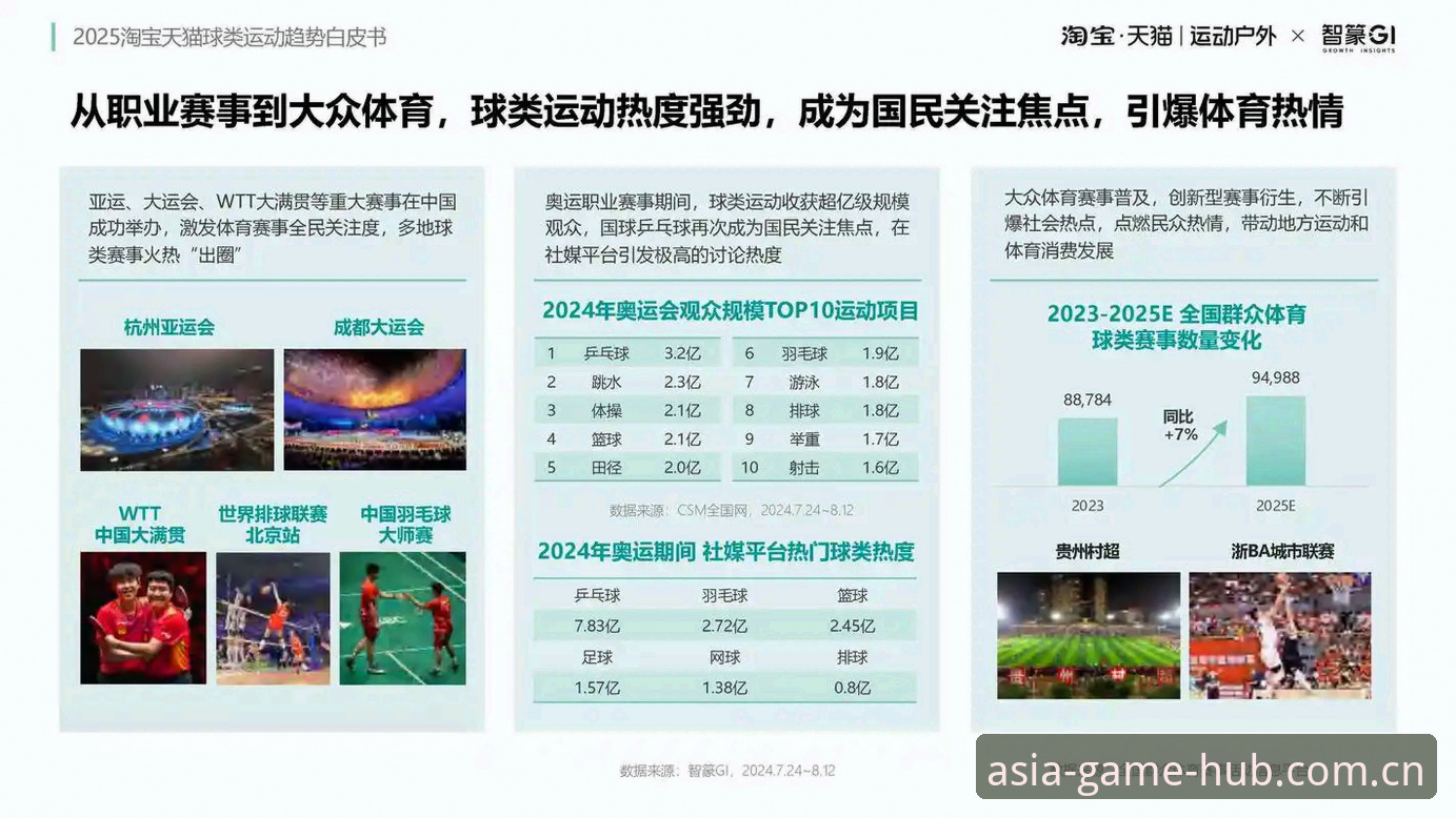 亚洲体育官网入口 亚洲体育平台入口深度评测:从数据流到内容生态的行业进化
