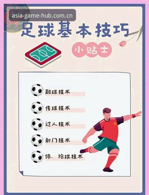 亚洲体育使用教程必备 七年实战经验总结:亚洲体育使用教程必备的五大操作技巧与避坑指南