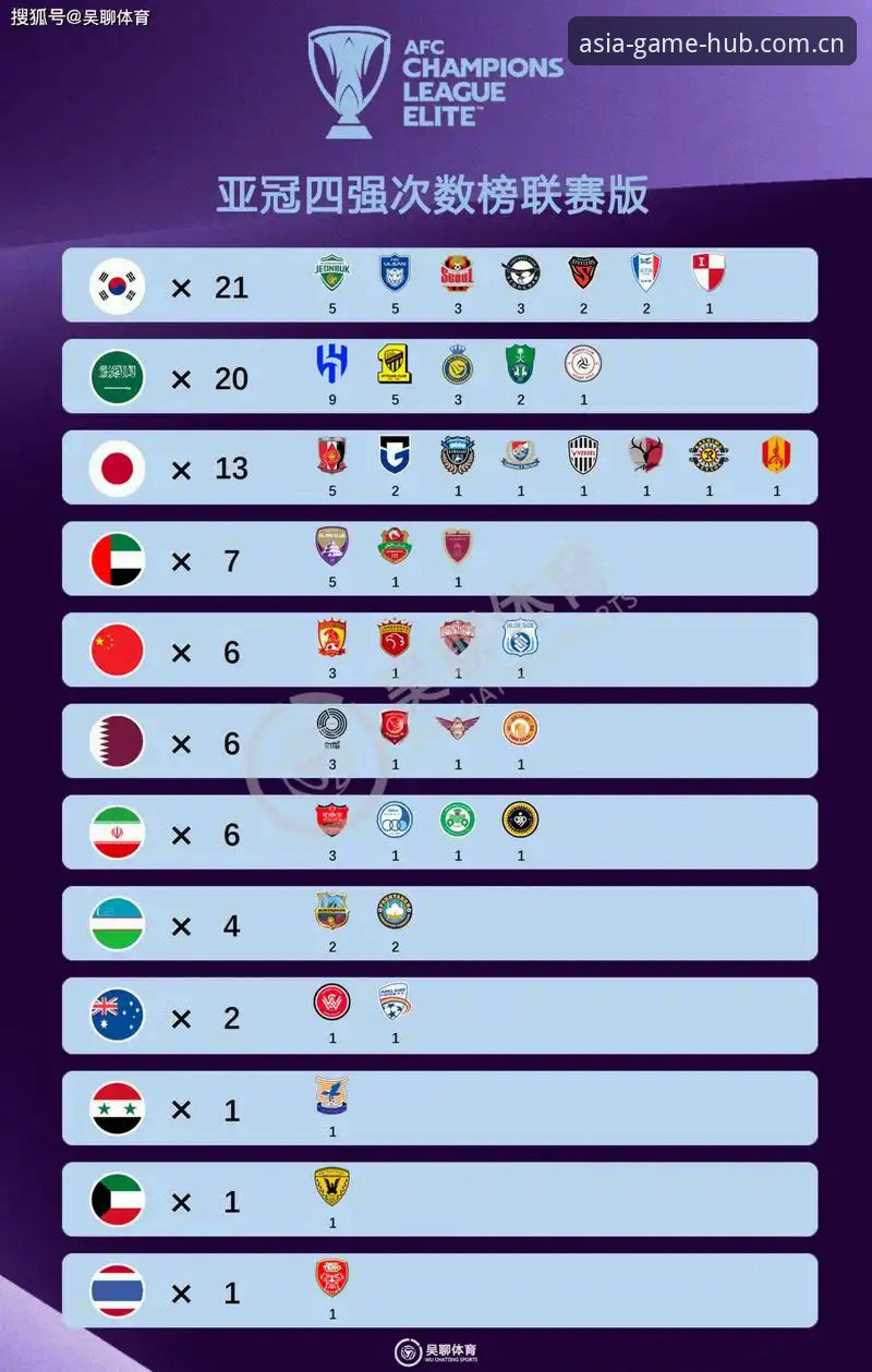 亚洲体育足球数据 亚洲体育足球数据 - 点击进入-亚洲体育官网-ASIANSPORTS专业平台