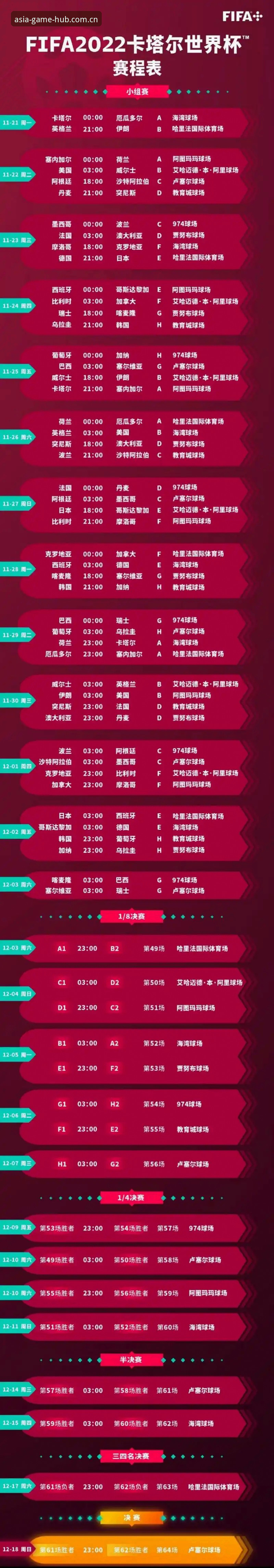 密集赛程下的世界杯质量危机：卡拉格犀利发声背后的赛事管理深度解析