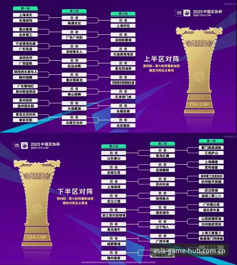 U17世界杯抽签结果详解：中国男女足分组形势与观赛体验分析